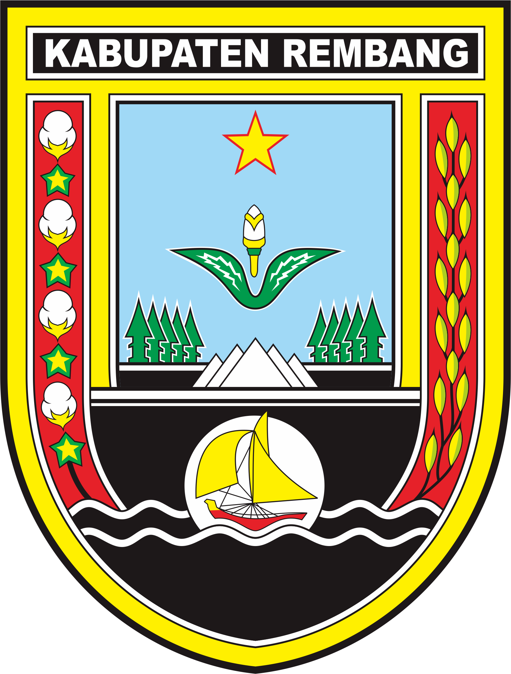 Dinsos PPKB